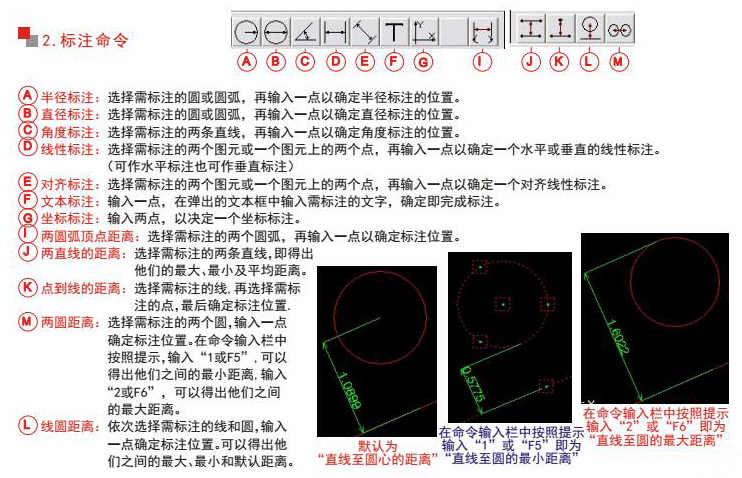 標注命令及詳解